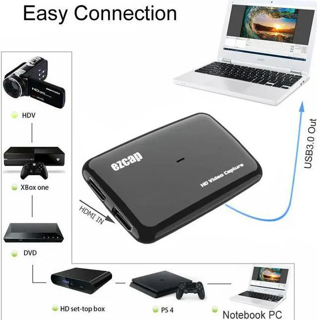 Alt view image 3 of 5 - 301 HD 1080P 60fps Video Capture Card  To USB Live Streaming Plate Game Recording Box Mic Audio Input TV Loop Out