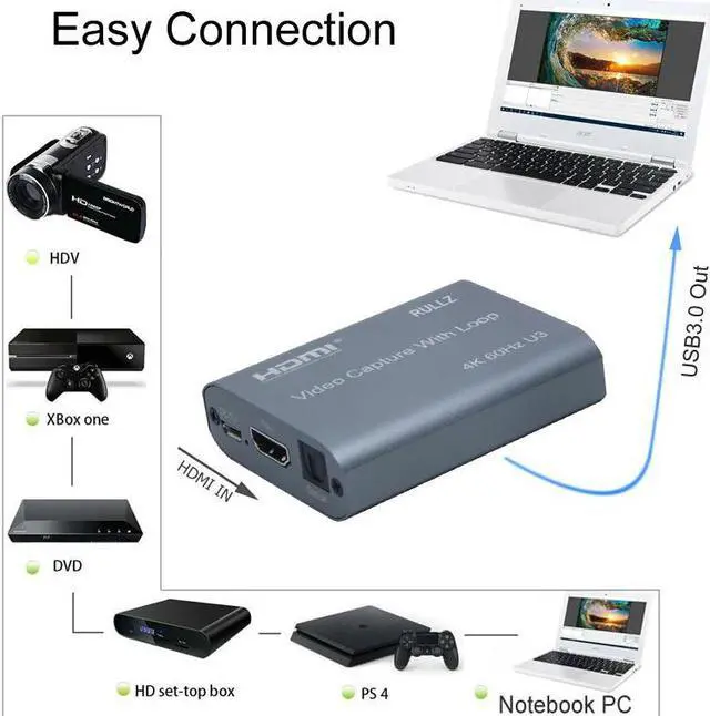 Alt view image 4 of 5 - 4K 60HZ USB 3.0 Loop Out Audio Video Capture Card 1080P 60fps HDMI Video Grabber Box for PS4 Game Camera Record Live Streaming