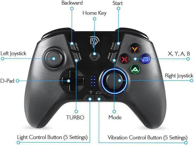 Alt view image 4 of 5 - ESM-9110 Wireless Gamepad For PC Android TV Box Phone Vibration Controller For Nintendo Switch PC Android TV Box Phone
