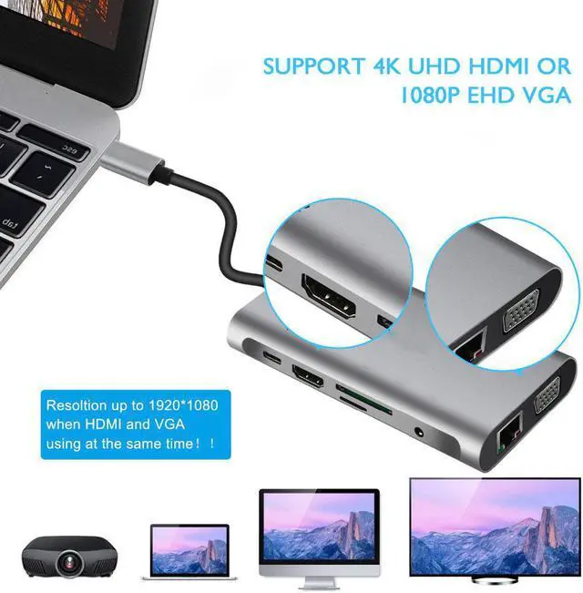 Alt view image 5 of 5 - Vga Adapter Hub  Vga 10 in 1 Type C Adapter USB 3.0 Port 4K   VGA RJ45 Gigabit Ethernet For Macbook Pro