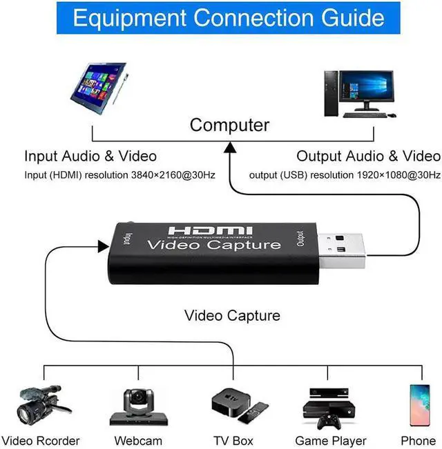 Alt view image 2 of 5 - to USB 2.0 placa de video Capture Card Audio Capture Recorder Device Game Recording Collector for ps4 Windows Ma OS X Linux