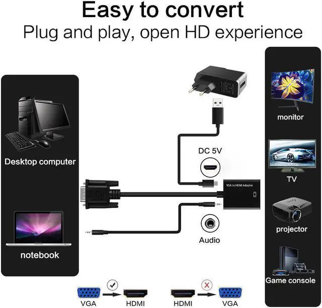 Alt view image 5 of 5 - Hot VGA2HDMI  Mini VGA to HDMI  Converter with 1080P Audio Adapter Connector for Notebook PC for HDTV Projector
