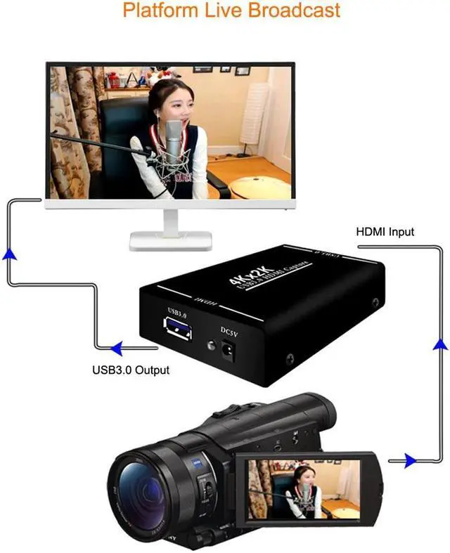 Alt view image 3 of 5 - 4K  to USB 3.0 Video Capture Card Recorder For TV BOX/ Camera /Game Console Live Streaming Support Phone Live Broadcasting