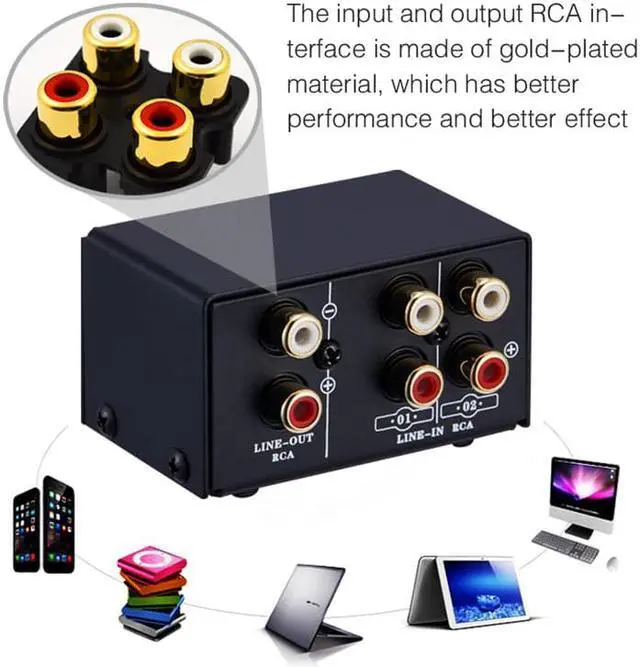 Alt view image 5 of 5 - 2 in 1 Out or 1 in 2 Out o Source Signal Selector, Switcher, Speaker, o Source, Switcher, RCA Interface, Lossess