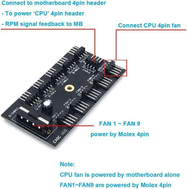 Alt view image 2 of 4 - 10 Ports PWM Fan Hub Splitter Controller,Molex IDE 4P to 10 4pins CPU Case Fan Adapter w/ 30CM Power Cable,Compatible with 3pin
