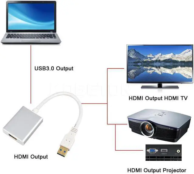 Alt view image 2 of 5 - USB 3.0 to  Converter USB3.0 to  Cable Multi Display Graphic Adapter HD 1080P for PC Laptop Projector HDTV LCD