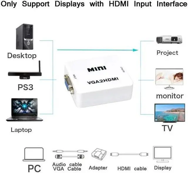 Alt view image 4 of 5 - Portable Mini VGA to Converter VGA2 Video Box Audio Adapter 1080P For Notebook PC HDTV Projector TV
