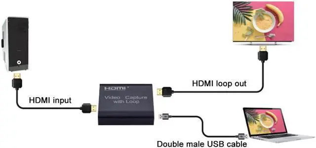 Alt view image 5 of 5 - 2.0 Capture Card HD 1080P 4K HDMI Video Capture Card Broadcast Live Stream Video Grabber Audio Video Capturing Device