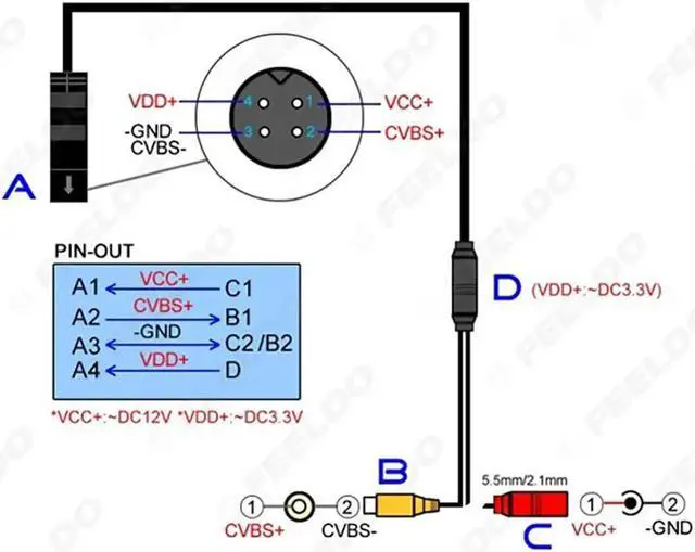 Alt view image 3 of 5 - 4-Pin Universal Backup Camera Car Camera Signal Harness To CVBS RCA Connector Signal Power Adapter Wire Harness Audio Cables