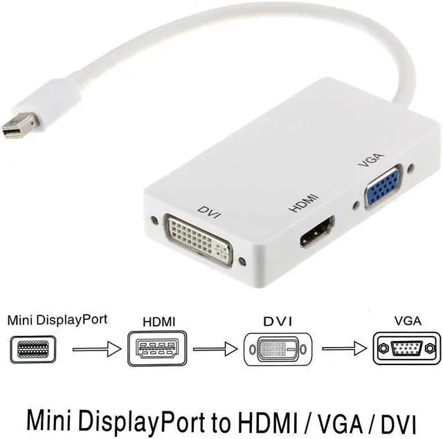 Main image of 3 In 1 Thunderbolt Mini Display Port MINI DP Male To DVI VGA Female Adapter Converter Cable For Apple MacBook Air Pro MDP