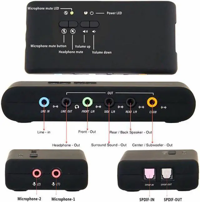 Alt view image 4 of 5 - Sound Card Usb 2.0 Sound Card Cmi6206 Chipset Usb Usb o Device Class Spec1.0 And Usb Hid Class Spec 8 Channel Dac O