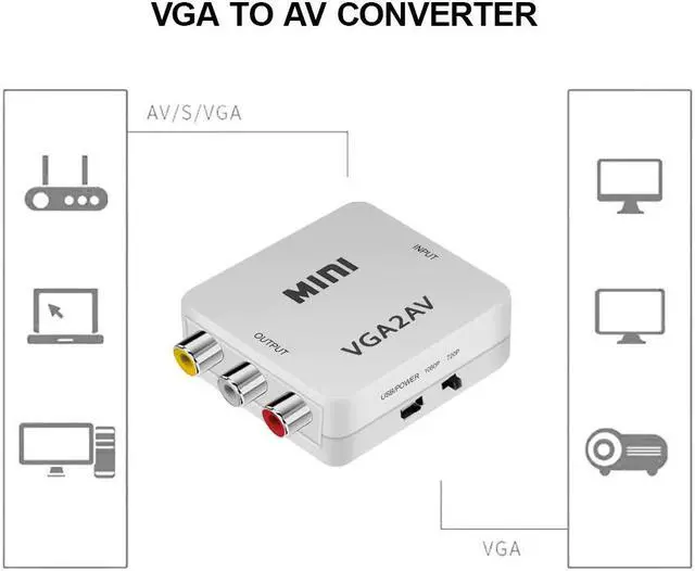 Alt view image 5 of 5 - High Quality VGA TO AV MINI Converter Adapter Support 1080P VGA to AV Converter PC to TV HD Computer to TV