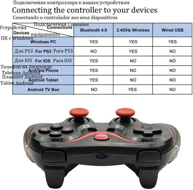 Alt view image 2 of 5 - Control for Phone Gamepad Joystick PC Smart TV Box Android iPhone Trigger Mobile Game Pad Controller Gaming Smartphone