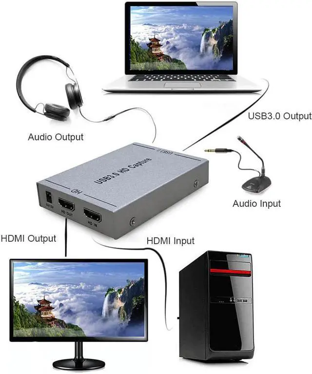 Alt view image 5 of 5 - 3.0 Grabber Record Box Game Live  HD Video Capture Card Lightweight Game Playing Elements for PS4 Switch