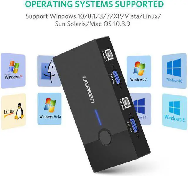 Alt view image 3 of 5 - VGA KVM Switch Box 2 Port VGA Video Sharing Adapter 2 in 1 Out Manual Switcher with USB Cables for Computer PC Laptop VGA