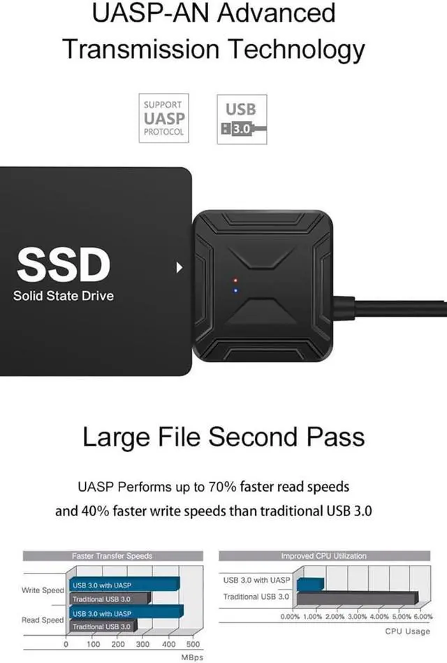 Alt view image 3 of 5 - Cable Adapter USB 3.0 to  III Support 2.5 Inches External SSD HDD Hard Disk Driver Up to 6Gbps Data Transfer