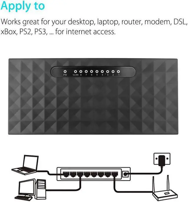 Alt view image 2 of 5 - RJ45 8 Ports High Performance Gigabit Network Switch 10/100/1000M Base Fast Ethernet Smart Switcher with 5V 1A DC Power Adapter