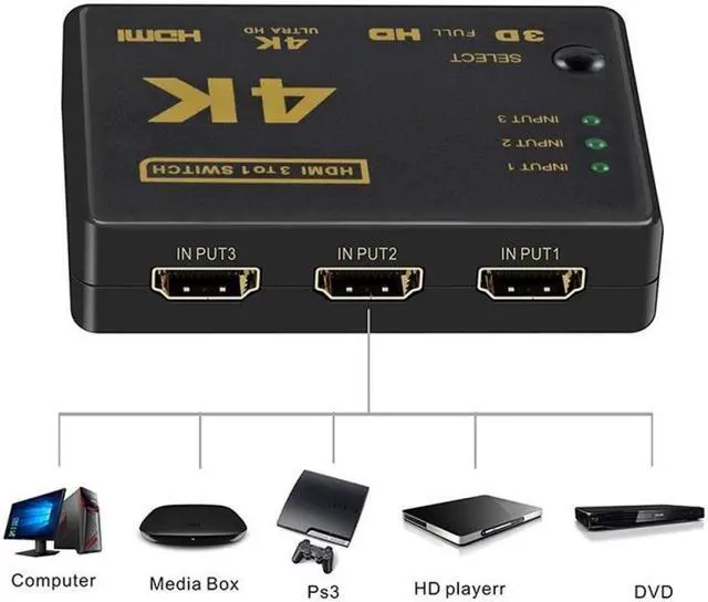Alt view image 3 of 5 - Switcher Switch 3x1 4K*2K 1080P 3 Port Selector Adapter Splitter Box Ultra HD for HDTV Xbox PS3 PS4 Multimedia Video Cables