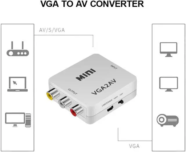 Alt view image 4 of 4 - Mini VGA to AV RCA Converter+3.5mm Audio VGA2AV/CVBS Adapter for PC to TV HD Computer to TV 1080P VGA to AV Converter