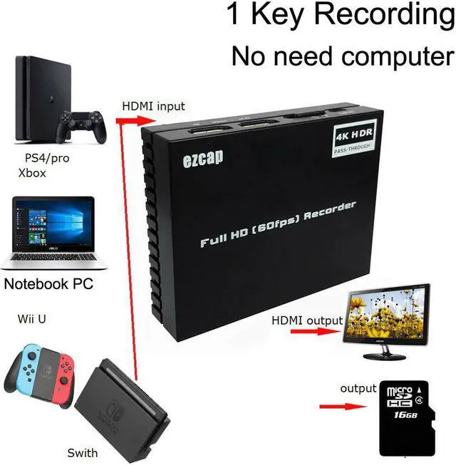 Alt view image 5 of 5 - 4K 60hz Pass Through HDR Audio Video Capture Card 1080P 60fps Game Recorder Recording Box To Micro SD Card,Mic Input Commentary