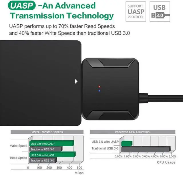 Alt view image 5 of 5 - 3.0 to SATA Adapter Converter for 3.5 Inch HDD 2.5 Inch SSD Hard Disk with 12V 2A AC DC Power Adapter Support 2TB 4TB HDD