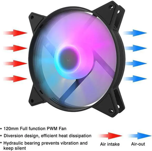 Alt view image 2 of 5 - 120mm Computer RGB PC Case Fan 4pin Desktop Computer Cooler Cooling Fan Silent ARGB PC Fans 3 Pack with free Thermal Grease