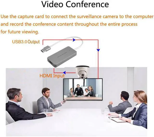 Alt view image 5 of 5 - USB 3.0 TypeC Video Capture Card HDMI to USB3.0 TV BOX Camcorder Game Live Streaming Recording Dongle For PS3 PS4 XBox one Phone