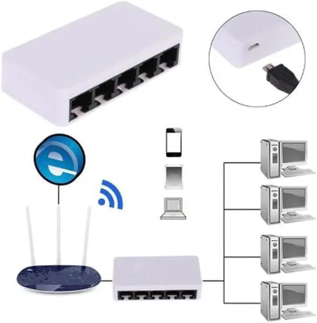 Alt view image 4 of 5 - 5 Ports Fast Ethernet RJ45 10/100Mbps  Network Switch Switcher Hub Desktop laptop,Portable Travel Lan Hub power by Micro USB