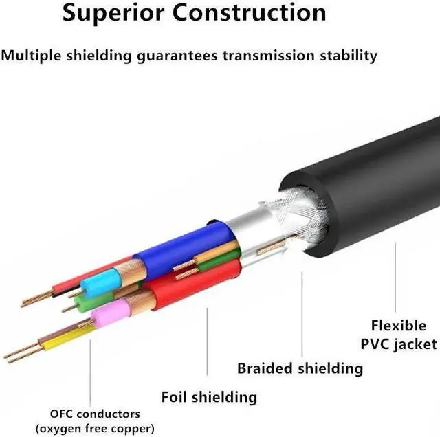 Alt view image 4 of 5 - 1.5M USB KVM 15 Pin Switch VGA Cable for USB 2.0 Type A To B 4Pin PC Computer Printer Monitor Adapter Converter