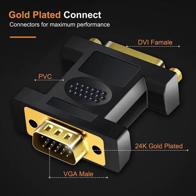 Alt view image 3 of 5 - VGA Male to DVI 24+5 Pin Female Converter DVI to VGA Adapter 1080 Gold plated DVI Convertor forComputer PC Laptop C11