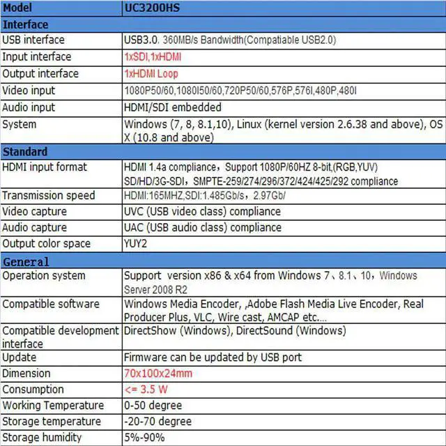 Alt view image 2 of 5 - 60FPS SDI  VIDEO CAPTURE Box FPGA Grabber Dongle Game Streaming Live Stream Broadcast 1080P OBS vMix Wirecast Xsplit