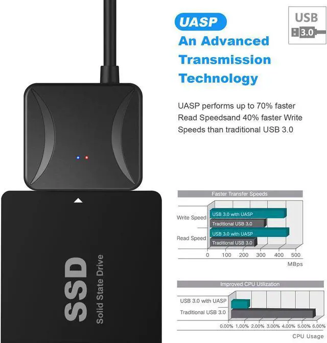 Alt view image 3 of 5 - 3.0 SATA 3 Cable Sata to  Adapter SATA To 3.0 Fast Transmission Easy To Use Hard Disk Convert Cable Portable