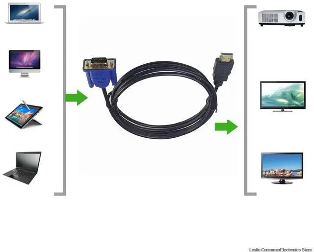 Alt view image 4 of 5 - 1/1.8/3/5M Hdmi Kabel Hdmi Naar Vga Hd Met Audio Adapter Kabel Hdmi Naar Vga Kabel dropshipping