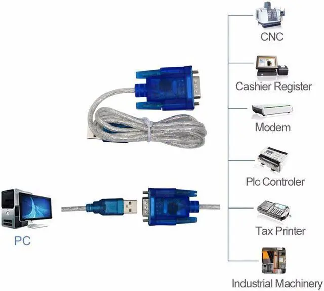 Alt view image 5 of 5 - Rs232 Female Cable  to DB9 Female  to Serial Port Holes 9 Holes Cable  to COM