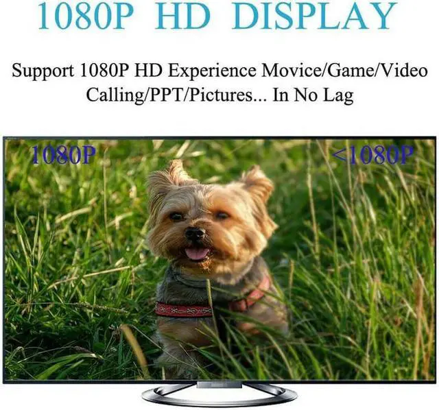 Alt view image 5 of 5 - 4 in 1 Digital Audio Video HDTV Converter For iPhone to VGA AV Adapter For iPhone 11Pro Max XR XS 8 7 For iPad Air/mini/pro