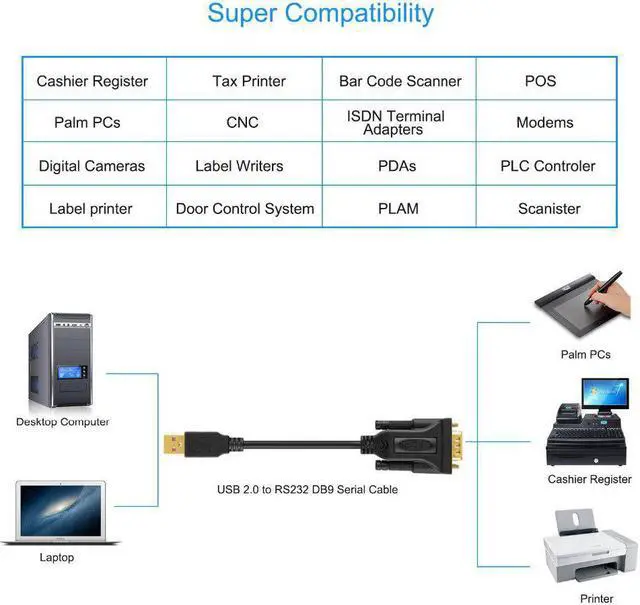 Alt view image 3 of 5 - USB to RS232 Adapter (FTDI Chipset), USB 2.0 to RS-232 Male DB9 Serial Converter Cable, 3.3FT/6.6FT/10FT