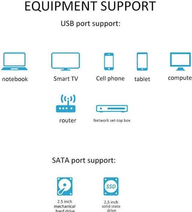 Alt view image 5 of 5 - 3.0 To SATA Hard Drive Adapter Cable Connectors Support 2.5 Or 3.5 Inch External SSD HDD Adapter Hard Drive 22 Pin Sata 2020