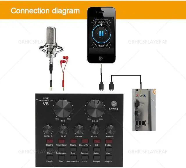 Alt view image 5 of 7 - Bluetooth Webcast Sound Card Practical Headset Microphone KTV Live Streamer Portable Audio Cards