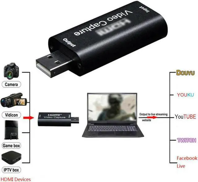 Alt view image 4 of 5 - 1080P USB 2.0 To Video Capture Card For High Definition Acquisition Teaching Records Medical Imaging