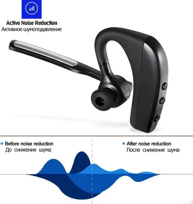 Alt view image 3 of 5 - Bluetooth Earphone Wireless Headphone stereo HandsFree Noise Reduction Business Headset with Mute switch for all smart phone