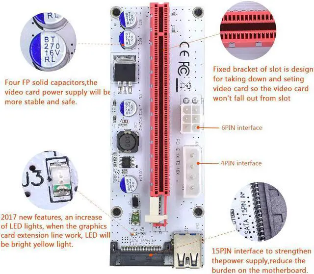 Alt view image 2 of 6 - TISHRIC VER008S Molex 4Pin SATA 6PIN PCI Express PCIE PCI-E Riser Card 008s 008 Adapter 1X to 16X USB3.0 Extender Mining Miner