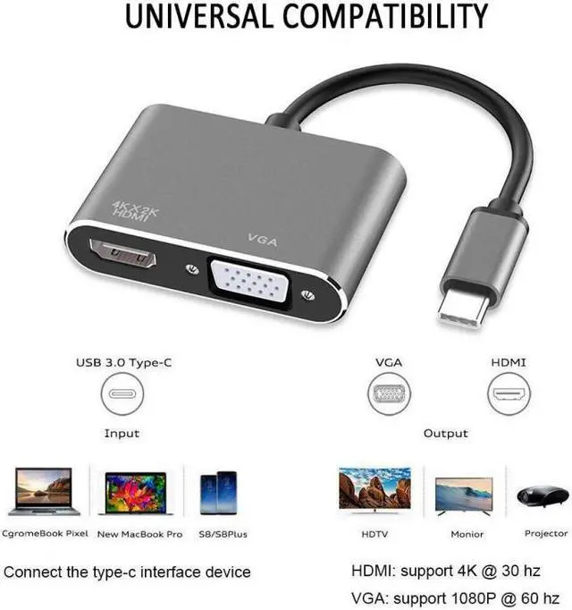 Alt view image 3 of 5 - To VGA / 4Kx2K  Converter USB 3.1 PD Adapter Audio Video Converter For Macbook/Samsung/Xiaomi/TV