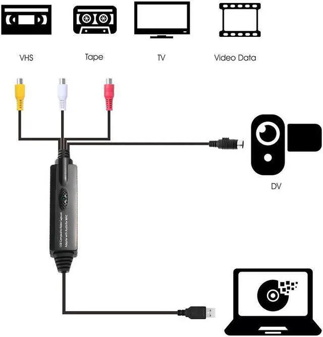 Alt view image 5 of 5 - Video Audio Capture Grabber Recorder Adapter Card for MAC OS 10.4 - 10.12 Camcorder VHS Tape VCR DVD TV Video Capture Card