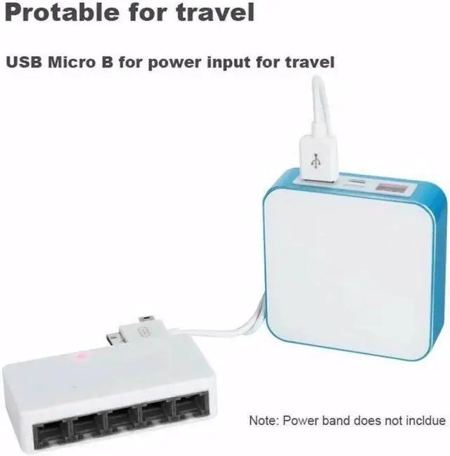 Alt view image 5 of 5 - 5 Ports Mini Ethernet RJ45 10/100Mbps Network Switch Hub Portable Travel Lan Hub for PC PS4  NS Switch