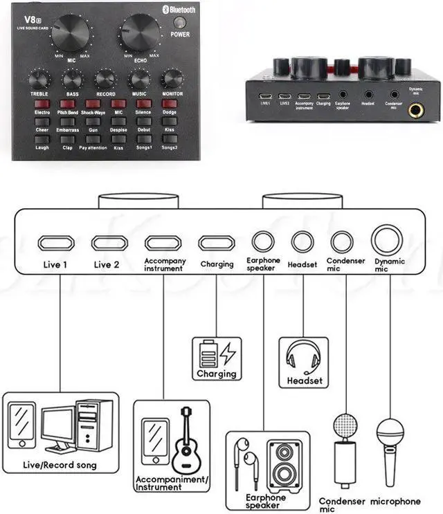 Alt view image 5 of 5 - Studio bm 800 Condenser Microphone Mixer Kit Mic Sound Card Audio Interface bm800 Microphone for PC Computer Phone