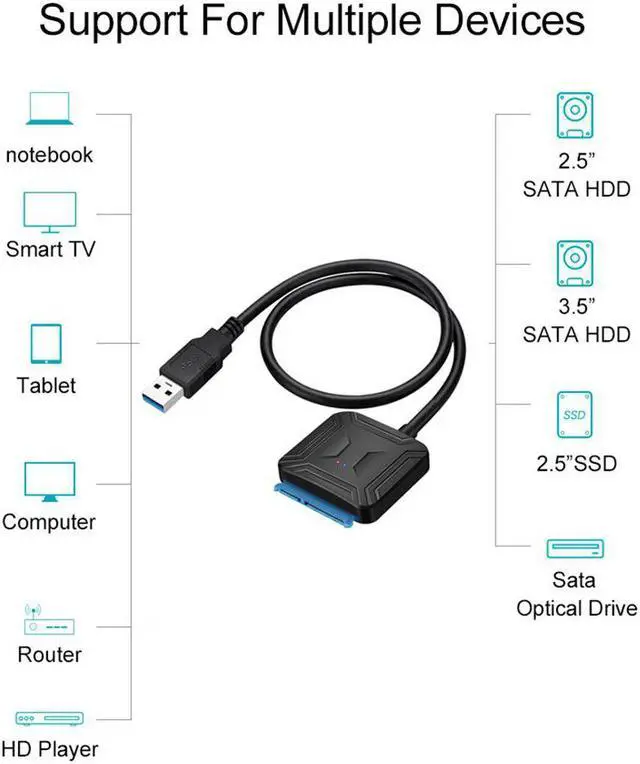 Alt view image 3 of 5 - III Hard Drive Adapter Cable 0.5m to USB Cable USB 3.0 to 2.5 3.5 inch Wire Adapter Wired Convert Cables