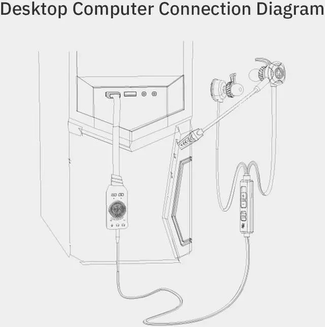 Alt view image 2 of 5 - Virtual 7.1 Channel USB Sound Card Converter Adapter External Volume Adjustable For Windows/Mac/Linux Game Headphone