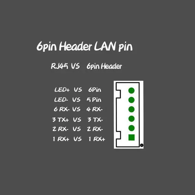 Alt view image 4 of 5 - mini 5 port 10/100mbps network switch 5-12v wide input voltage smart ethernet pcb rj45 module with led built-in