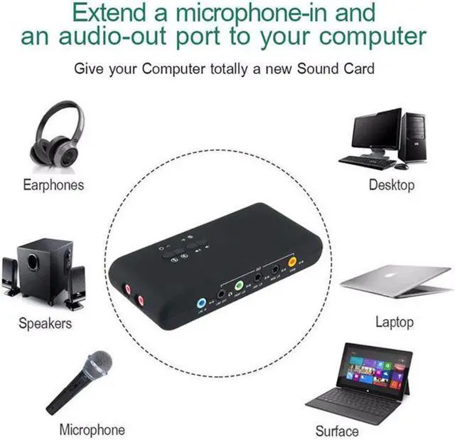 Alt view image 5 of 5 - Sound Card Usb 2.0 Sound Card Cmi6206 Chipset Usb Usb o Device Class Spec1.0 And Usb Hid Class Spec 8 Channel Dac O