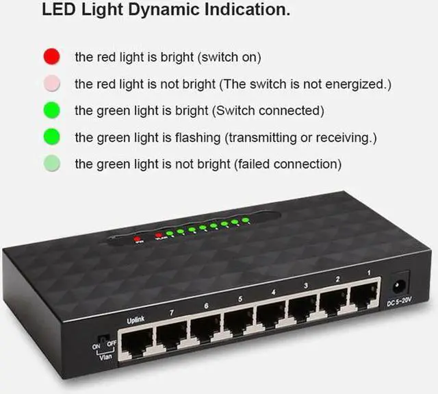 Alt view image 4 of 5 - 8 Port Gigabit Network Switch 10/100/1000Mbps Gigabit Ethernet Network Switch Lan Hub High Performance Ethernet Smart Switcher